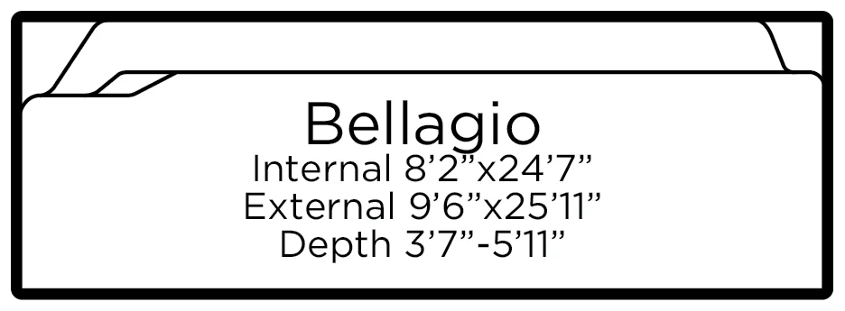 Bellagio plan view