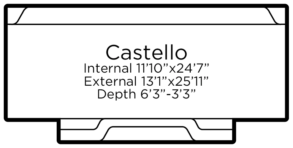 Castello plan view