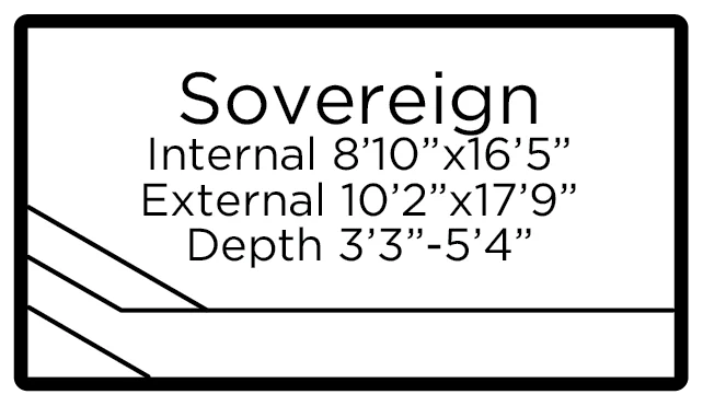 Sovereign plan view